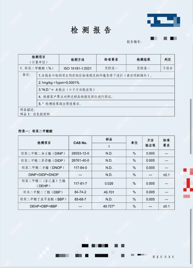 热搜第一！可能造成孩子性早熟、患哮喘！夏